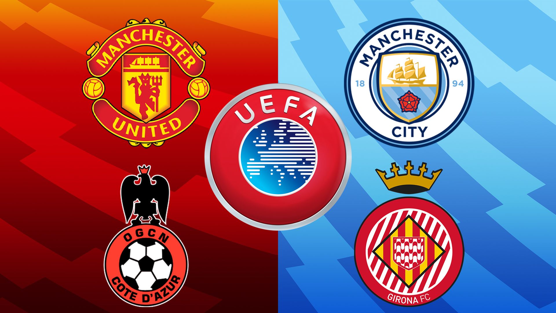 Will Man Utd and Man City’s multi-club groups affect European hopes?