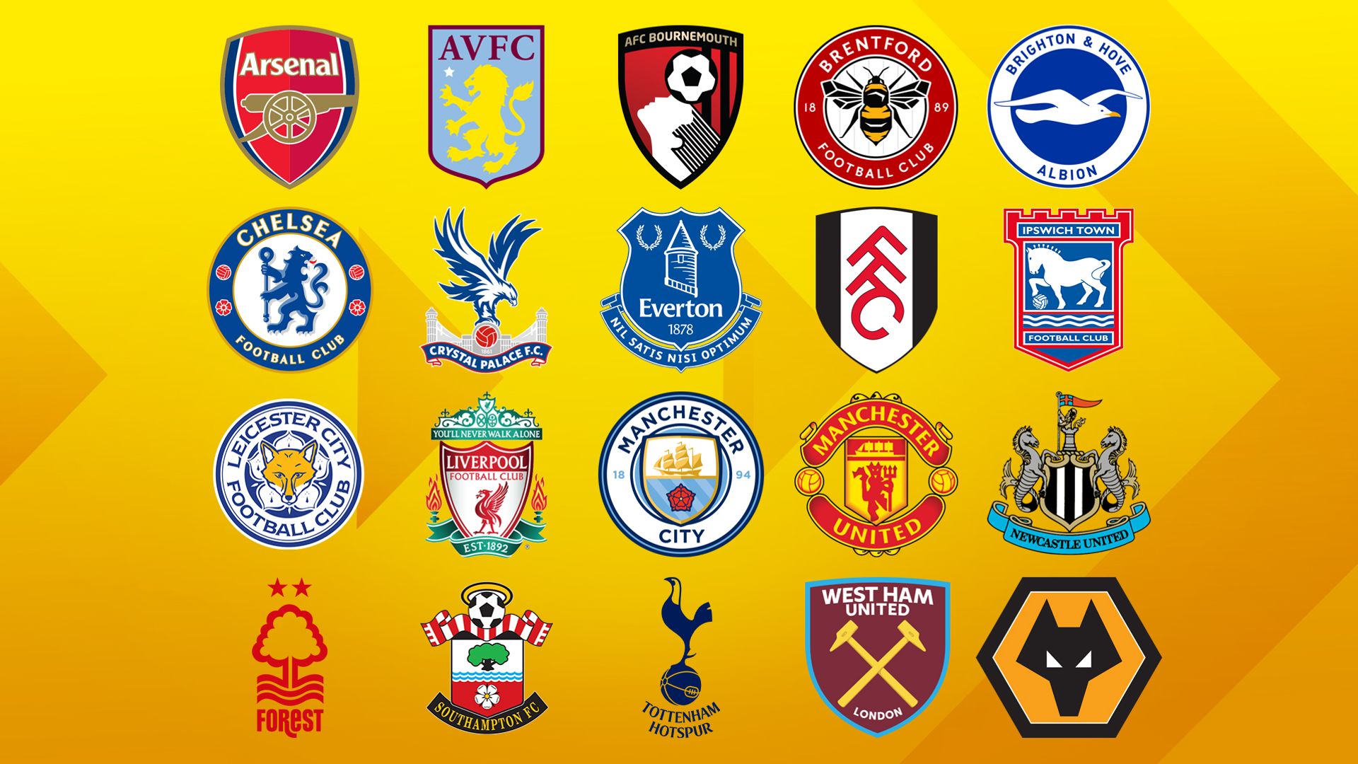 Transfer Centre LIVE! Who would be your club’s dream summer signing?