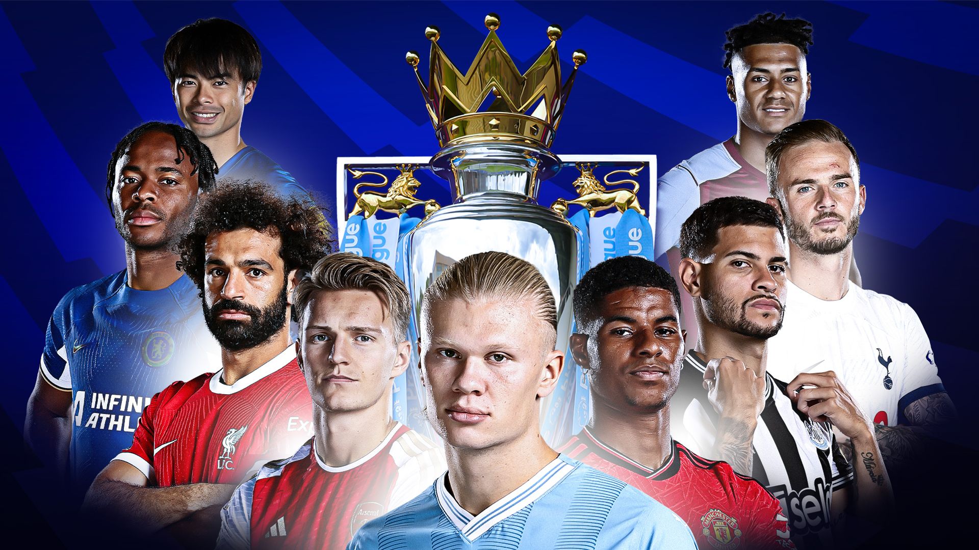 Premier League grades: Rate every team’s season LIVE!