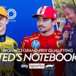 Ted’s Qualifying Notebook | Monaco Grand Prix