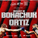 Vergil Ortiz Jr. to Challenge Serhii Bohachuk for WBC Interim 154-lb Title on August 10th