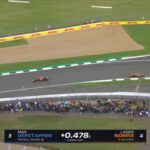 ‘He didn’t have the pace!’ | Verstappen overtaken by Norris