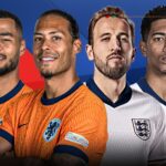 Netherlands vs England preview: Decision to be made on Shaw fitness