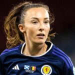 Weir and Watson return to Scotland squad for Hungary tie