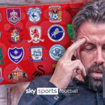 24 clubs… 24 answers: The ULTIMATE Championship quiz