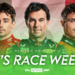 When to watch Mexico City GP on Sky Sports