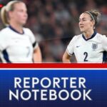 Reporter Notebook: Do we expect too much from England?