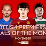 Scottish Premiership goals of the month: November