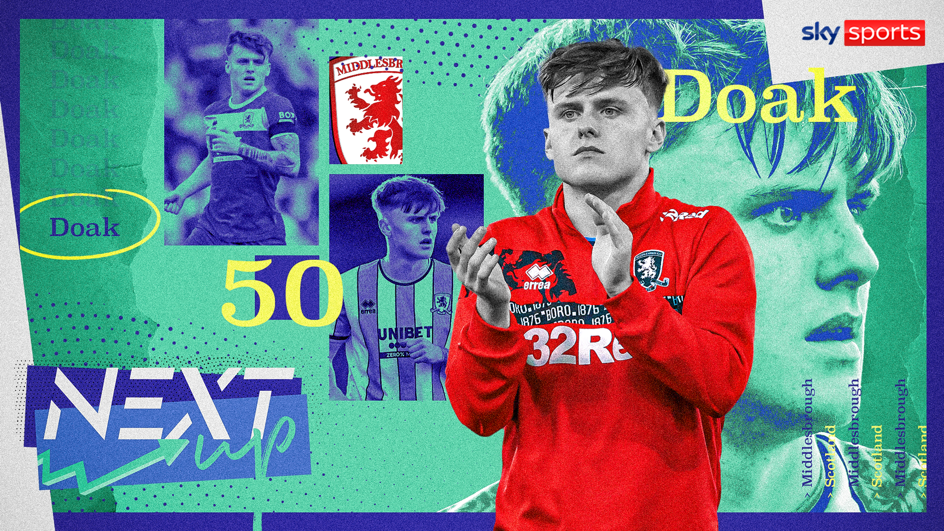 Ben Doak: Scotland’s present, Liverpool’s future