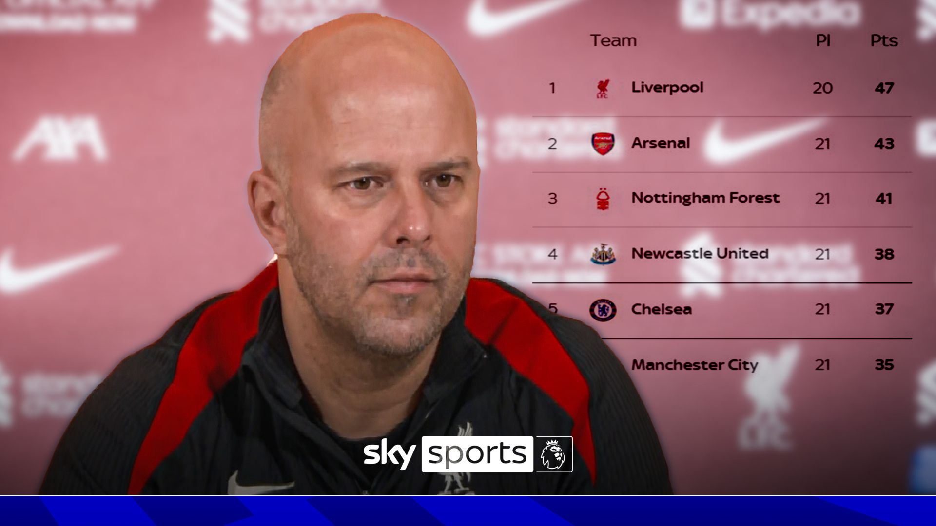 ‘We are not so focused on the PL table as others’ | Slot downplays title race talk