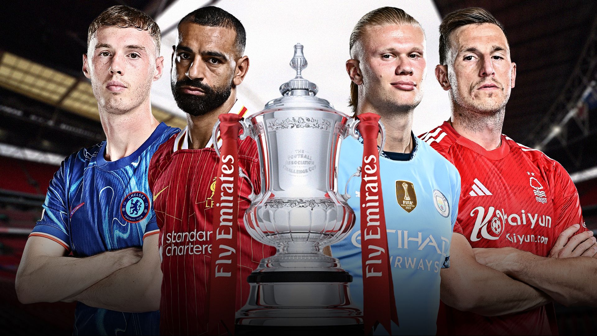 Saturday’s FA Cup preview: Liverpool, Man City and Chelsea in action