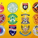 Scottish Premiership: What does your club need in January?