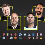 Transfer news about YOUR PL club!