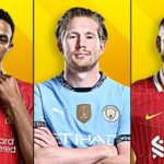 The PL players now free to negotiate a transfer with foreign clubs