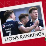 Lions Rankings: Predicted XV based on Six Nations stats