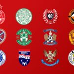 Scottish Premiership: European recovery, manager debut and relegation battle