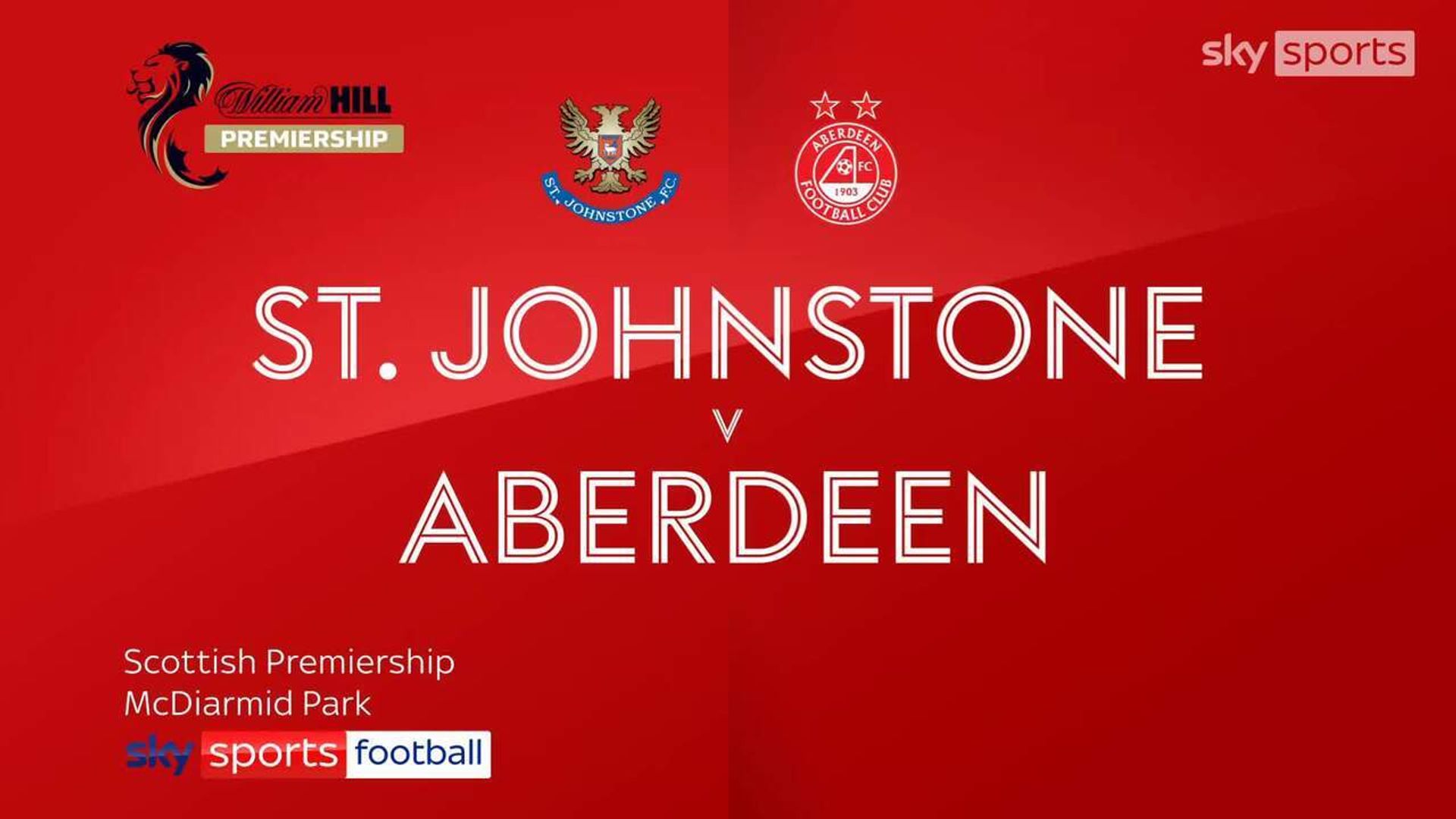 St Johnstone 0-0 Aberdeen