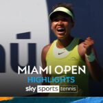 Osaka fights back from a set and a break down to progress in Miami